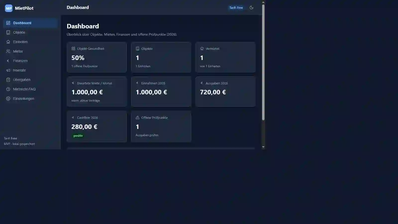 MietPilot — Dashboard Übersicht